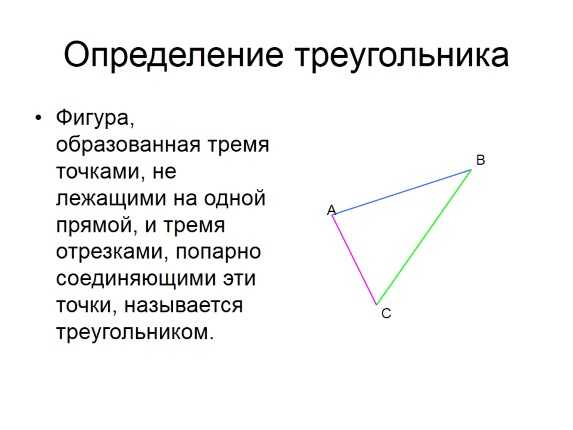 Реферат: Решение геометрических задач на нахождение максимумов и минимумов аналитическими методами